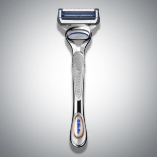 Razor Profile
